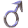 m�nnl. Namen
